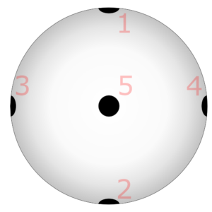 DIY ball step 1